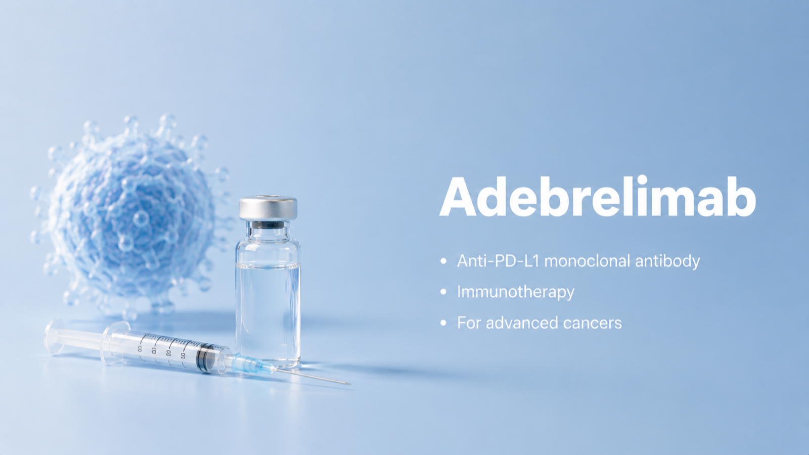 Drug image: adebrelimab