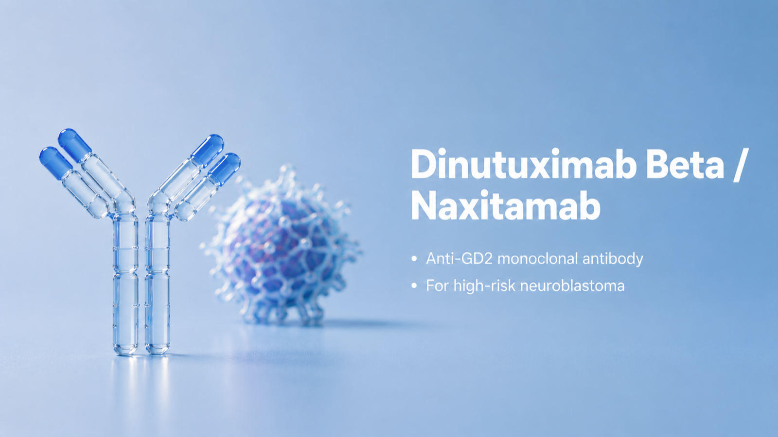 Drug image: anti-GD2 immunotherapy