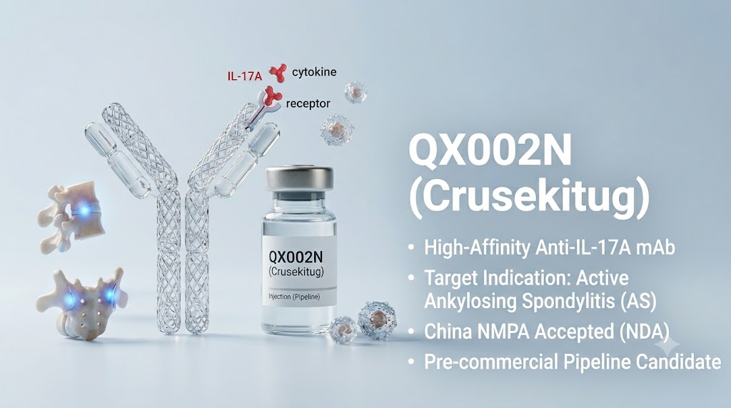 Drug image: QX002N (crusekitug)